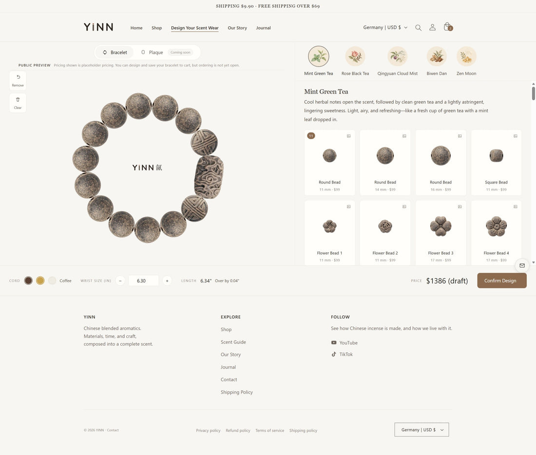 Wearable Incense: Why It Should Be Personal